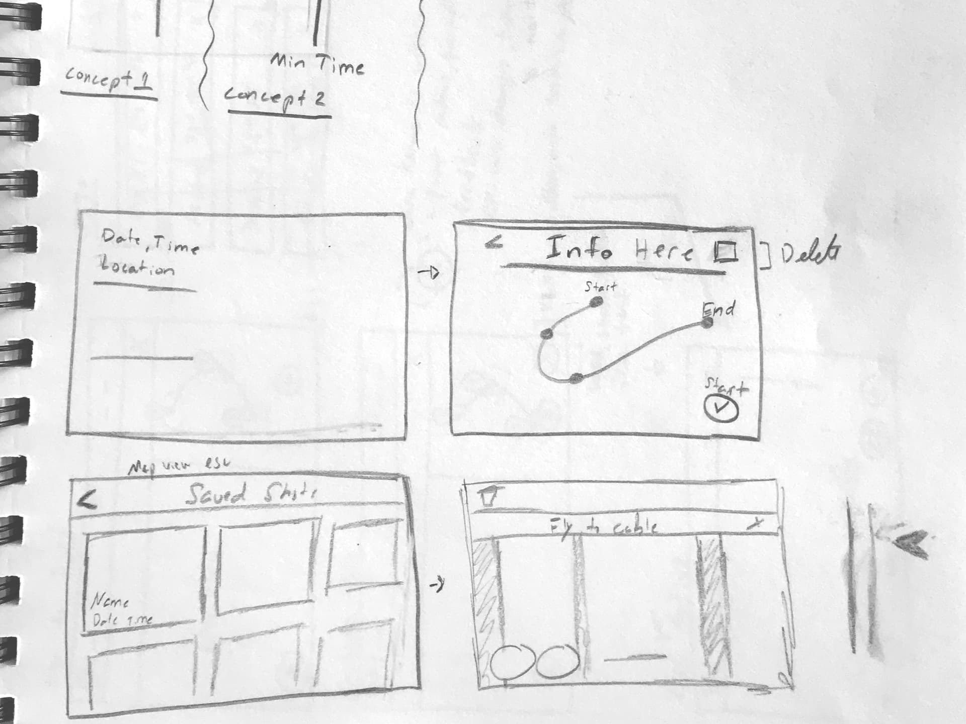 Shot path sketch 2