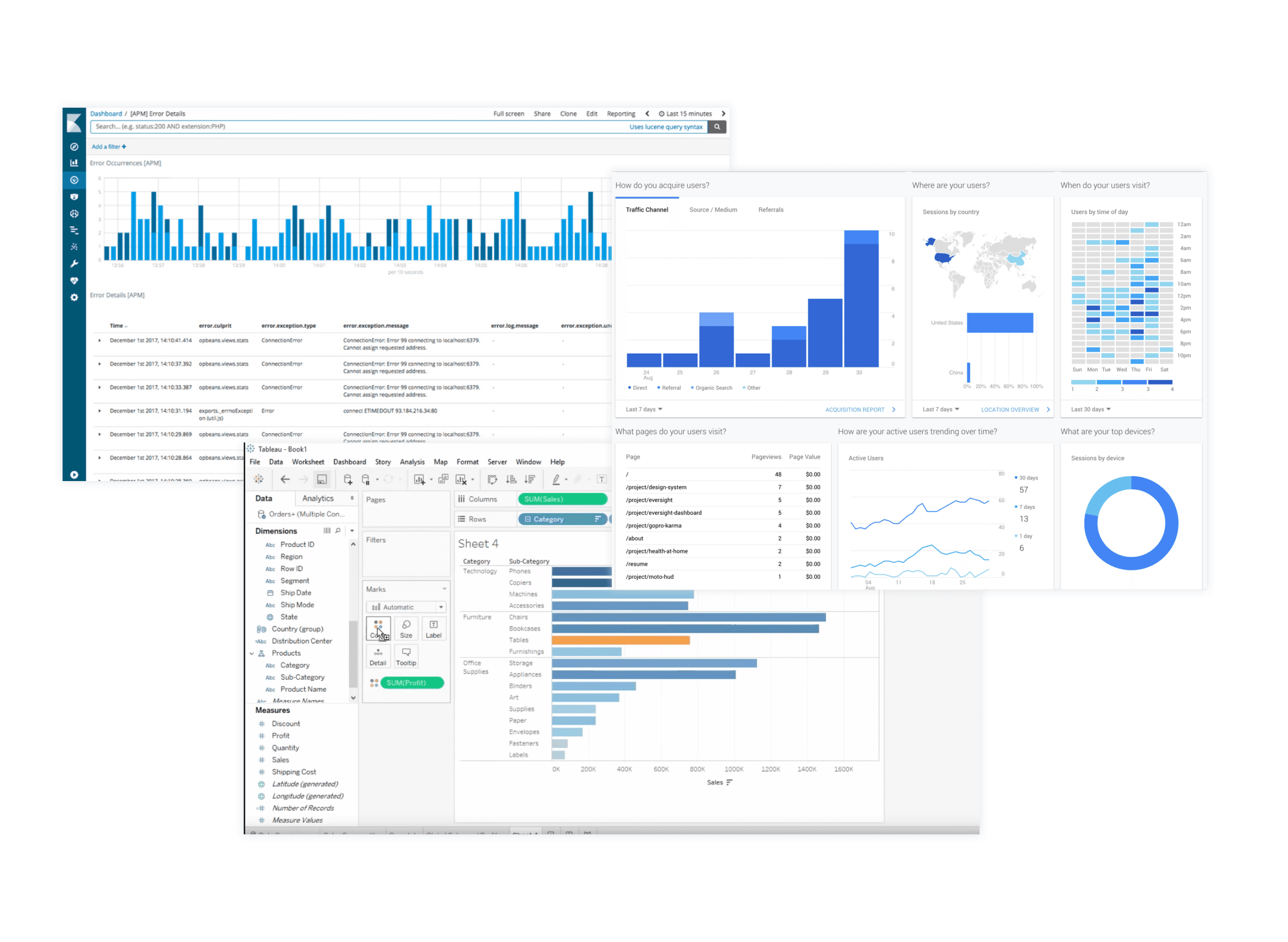 Competitive analysis of data-heavy products