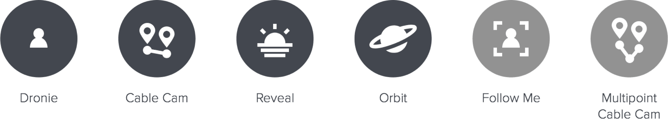 Shot path icons